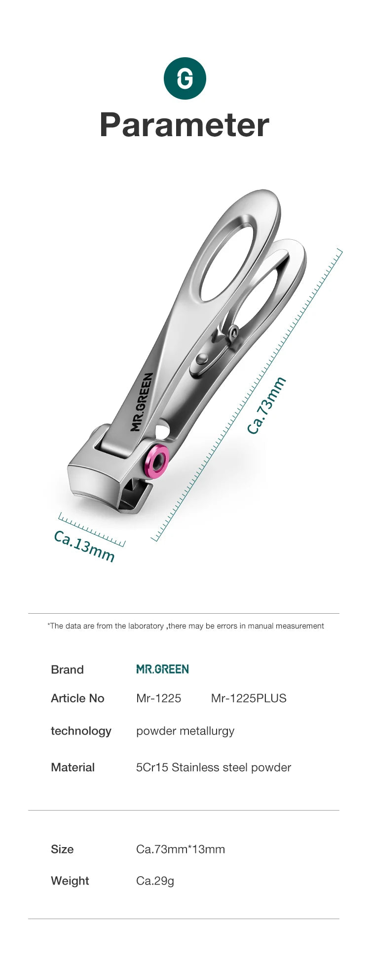MR.GREEN Nail Clippers Stainless Steel Wide Jaw Opening Manicure Fingernail Cutter Thick Hard Ingrown Toenail Scissors tools