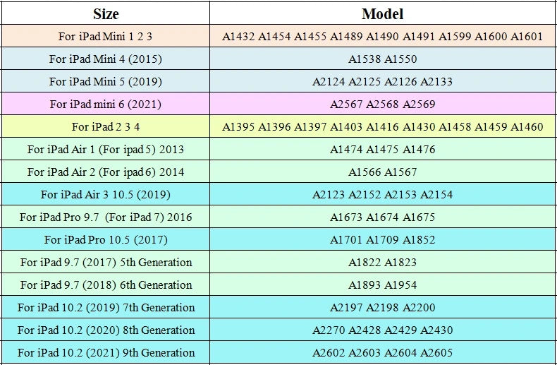 Cute 3D Butterfly Case For iPad 10.2 7th 8th 9th Air 3 2 1 Pro10.5 9.7 2017 2018 Kids EVA Cover for iPad 2 3 4 Mini 6 5 4 3 2 1