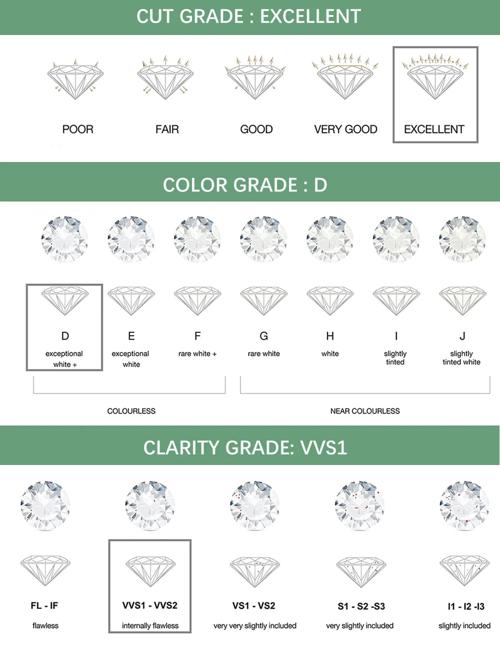 Butterfly Moissanite Jewelry Sets for Women 925 Silver Marquise Cut Diamond Pendant Necklace Stud Earrings with Certificates