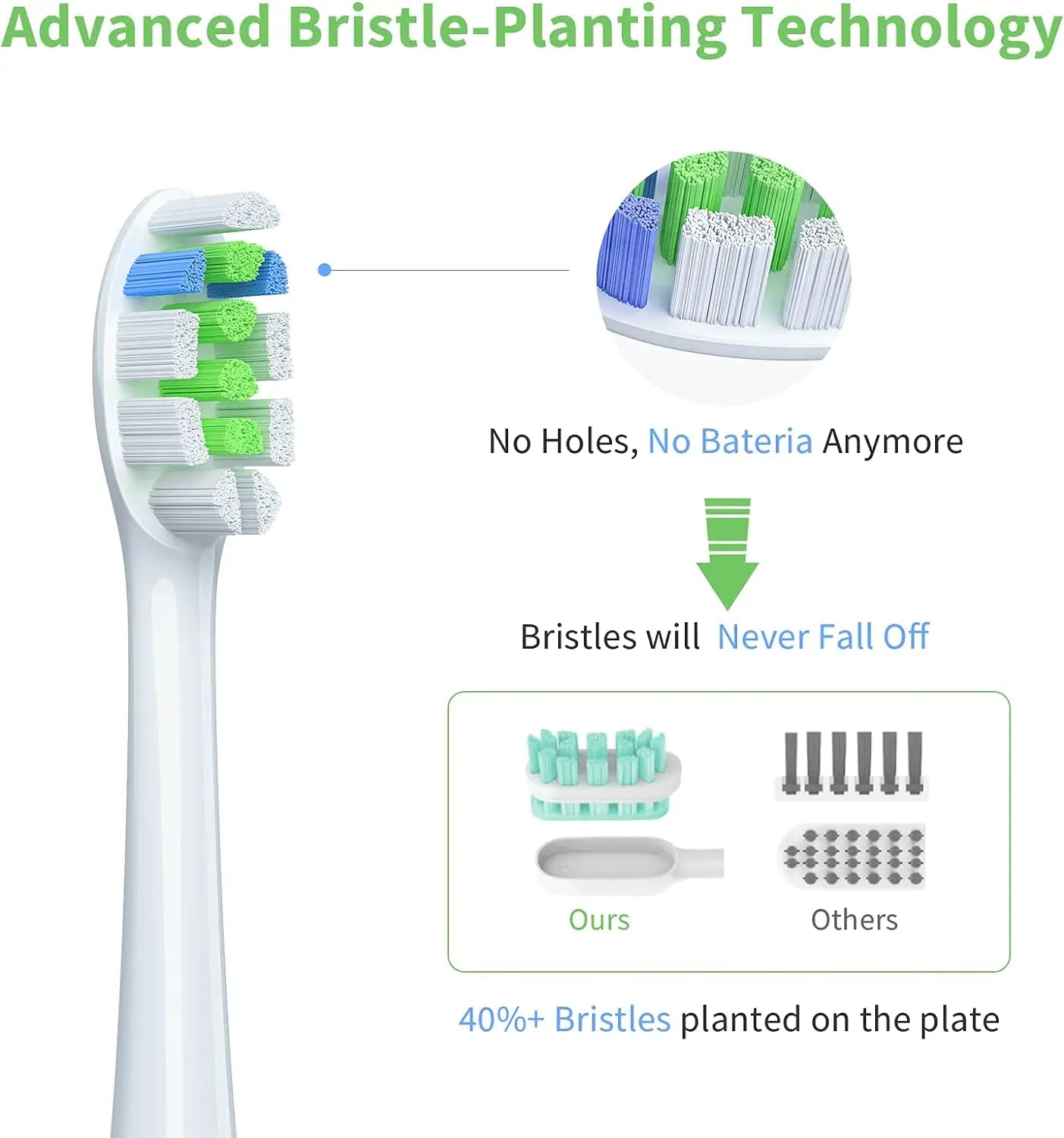 12PCS Electric Toothbrush Heads for philips Sonicare HX6063/65, Plaque Control, Gum Health, FlexCare, HealthyWhite, Essence+