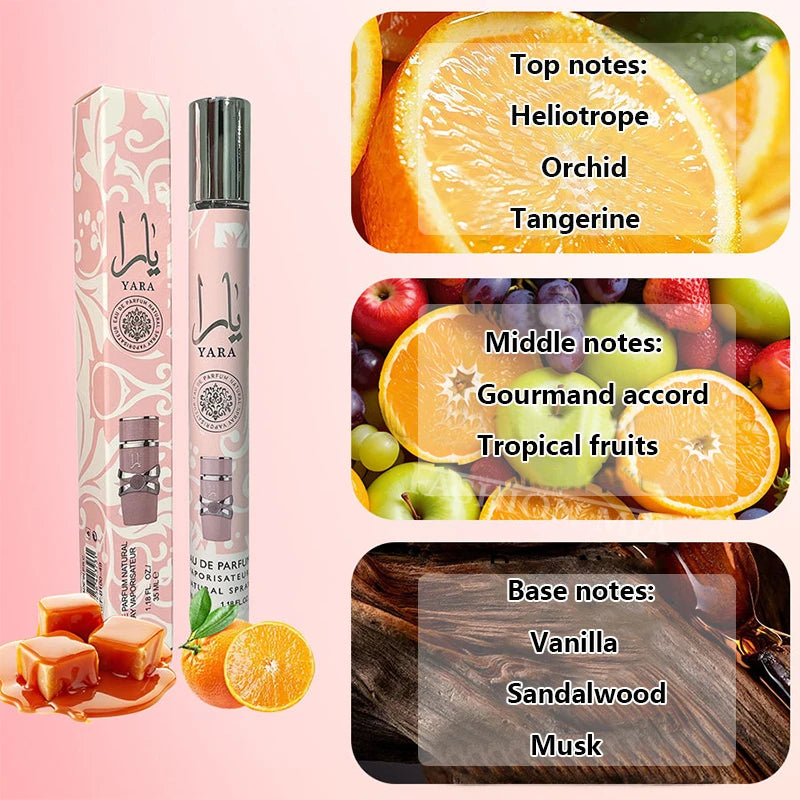 2PCS 35ml Yara Perfume Long Lasting Gourmand Fragrance Eau de Parfum Spray Arabian Perfumes For Men's & Women Portable Perfume