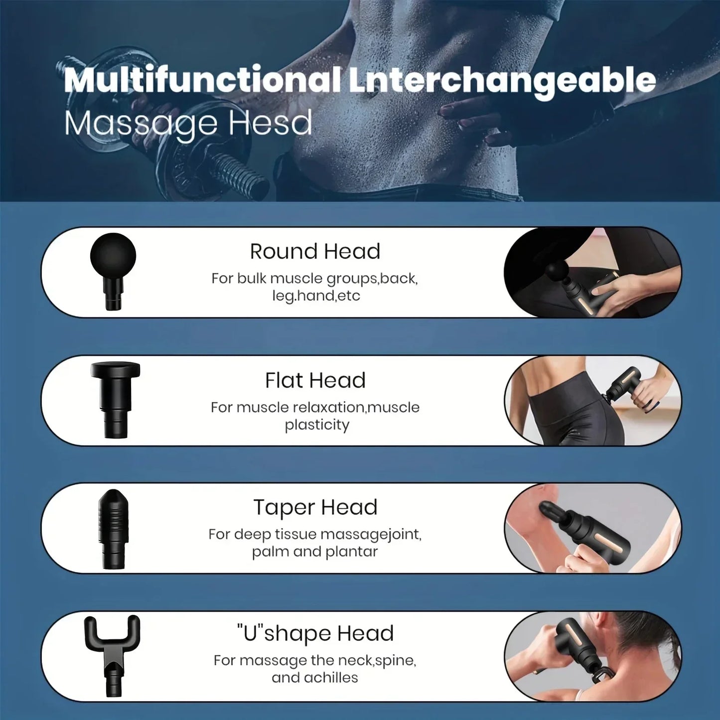 Massage Gun Deep Tissue Portable Facial Muscle Massager Massage Pistool for Back Neck Body Muscle Fitness Tool